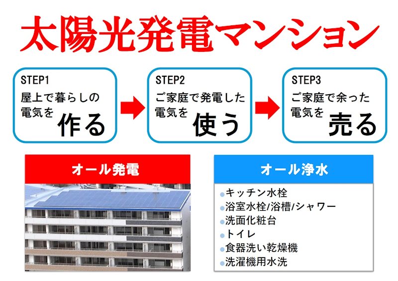 ニューガイア四季彩の丘Ｂ棟 その他